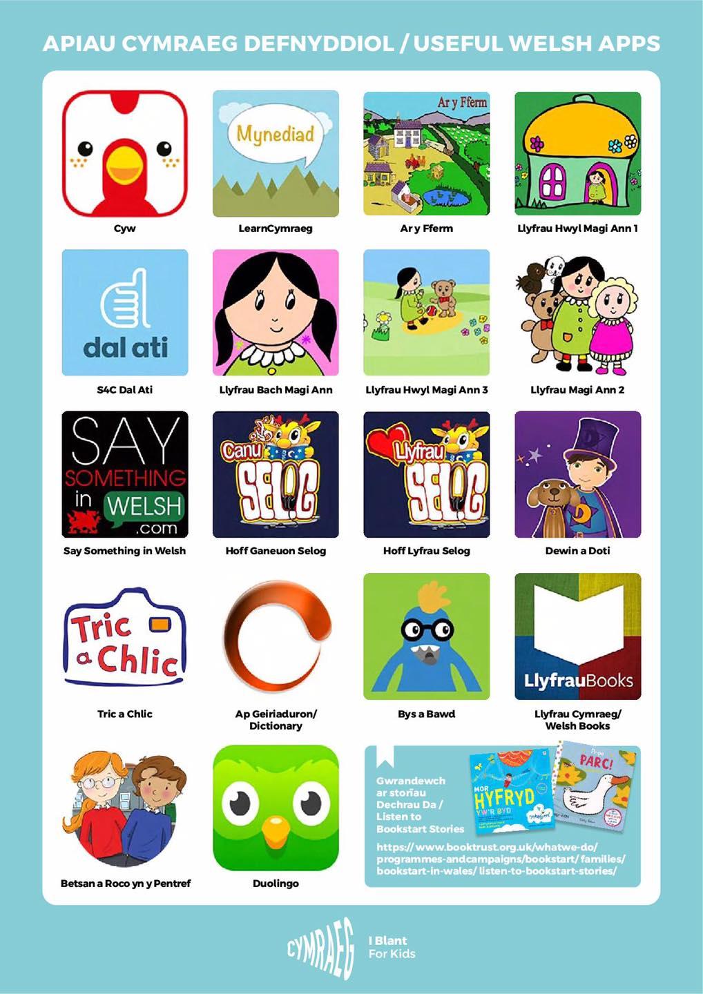Useful Welsh App's that can be accessed from home. 